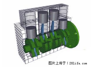 你知道怎么热车和取暖吗？ - 车友部落 - 黄石生活社区 - 黄石28生活网 hshi.28life.net