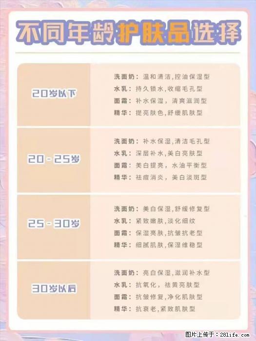 【姬存希】不同年龄，不同护肤的选择，你选对了吗？请爱惜自己！ - 生活日用品 - 居家生活 - 黄石分类信息 - 黄石28生活网 hshi.28life.net