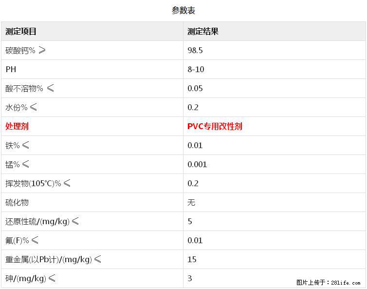 【桂林三鑫新型材料】PVC管材专用复合钙 超细改性碳酸钙 - 其他广告 - 广告专区 - 黄石分类信息 - 黄石28生活网 hshi.28life.net