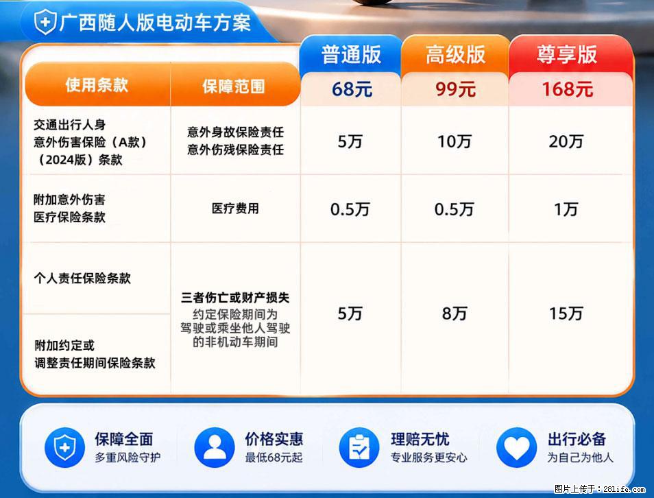 【骑行保障】安全骑行，保障随行！电动车专属保险上线啦！ - 黄石生活资讯 - 黄石28生活网 hshi.28life.net